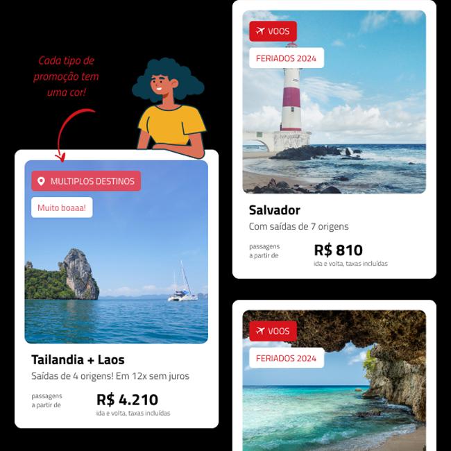 Cards das Promoções